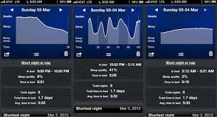 Improve your sleep with sleep cycle, an intelligent alarm clock and tracker that analyzes patterns and wakes by using sleep cycle to track your sleep and find your perfect wake up window, we believe. Tracking Sleep With Your Phone Exist
