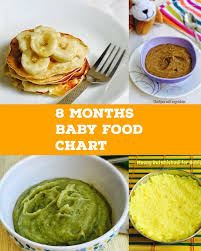 baby food chart for 8 months baby 8
