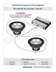Wiring in parallel gives greater reliability to the devices on the electrical circuit, but larger electrical boxes and more wiring connections are required. Subwoofer Wiring Diagrams How To Wire Your Subs