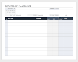Free Project Plan Templates For Word Smartsheet