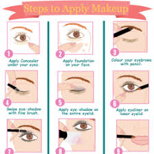 apply makeup yourself visual ly