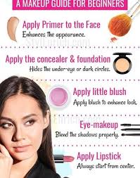 how to do makeup nykaa network
