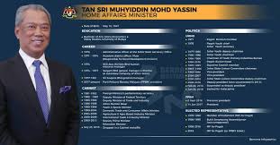 According to the article 43 of the constitution. Menteri Kabinet Malaysia Mari Kenali Menteri Menteri Kita Mykssr Com