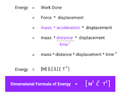 Dimensional Formula Of Energy