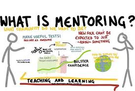 In order to create a successful mentoring program, you should answer 20 questions. Mentorship Wikipedia