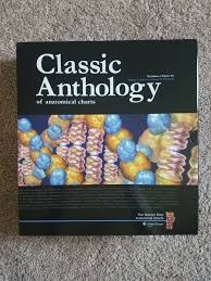 Classic Anthology Of Anatomical Charts Set 2009 Hardcover