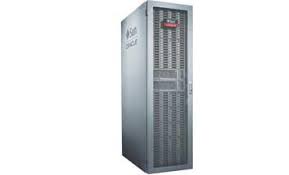 the oracle zfs storage appliance