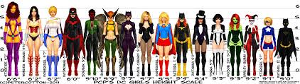 Dc Woman Height Chart Comic Book Heroes Dc Comics Women