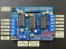 l293d v1 motor driver shield