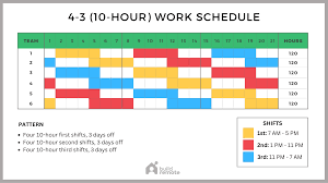 4 3 shift schedule template 10 hour