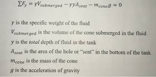 Solved Considering Archimedes Principle Of Buoyancy Thro