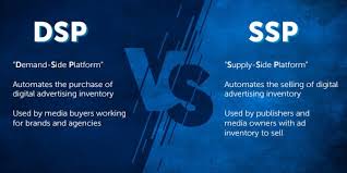 what is a demand side platform intro