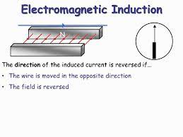 gcse physics revision motor and