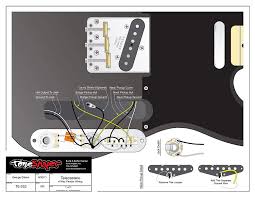 Home » wiring kits for guitars & basses. Guitar Bass Accessories Toneshaper Guitar Wiring Kit For Fender Telecaster Ss2 4 Way Fender Wiring Musical Instruments Belasidevelopers Co Ke