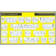 Tht 03 Thrass Picture Chart Junior Desk Size 1876424028