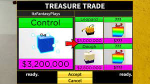 What People Trade For Control Fruit? Trading Control in Blox Fruits -  YouTube