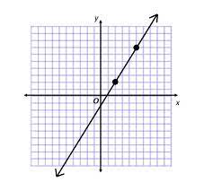Parallel And Perpendicular Lines Ged Math