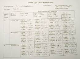 Type 728 Dc Power Supply Chart Used In Dec Pdp 1 Restoration