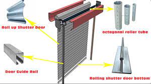 steel profile roller shutter door