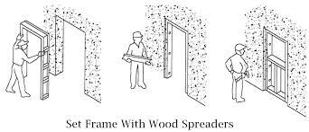 install a door frame into brick wall
