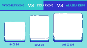 A wyoming king has the same length (84 inches) as a california king mattress, which is the longest standard mattress available. Biggest Bed Size Wyoming King Texas King And Alaskan King Eachnight