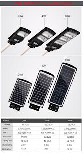 20w 40w 60w Solar Powered Parking Lot Lights Yangfa Lighting