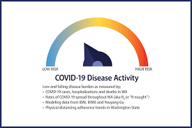 When should i get a coronavirus test? Inslee Rolls Out Covid 19 Risk Assessment Dashboard With Data By Wa Governor S Office Washington State Governor S Office Medium