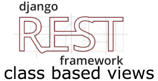 django rest framework cl based