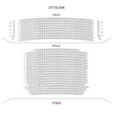 Lyttelton Theatre National Seating Plan Boxoffice Co Uk