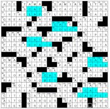 L A Times Crossword Corner Sunday December 8 2019 Paul Coulter