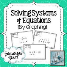 Equations By Graphing Scavenger Hunt