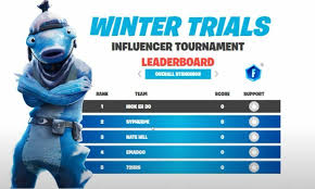 You'll earn badges for joining the event, for electing a team to support and for every 20 minutes of fortnite that you play! Epic Accidentally Leaks Fortnite Winter Trials Event Earlygame