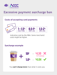 Maybe you would like to learn more about one of these? Q A Payment Surcharges Accc