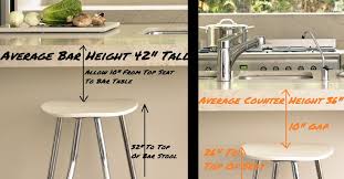 If you want to go with a straight top instead of a curve, then hi kathryn, yes the bar height is 42 and it's gonna be use for casual dining, we are going to have a. Extra Tall Bar Stools For Tall People People Living Tall