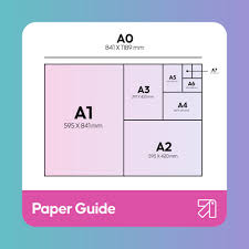 paper size guide a0 a1 a2 a3 a4 to a7