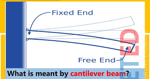 cantilever beams civil engineering