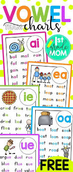 Free First Grade Reading Printables Check Out These Free