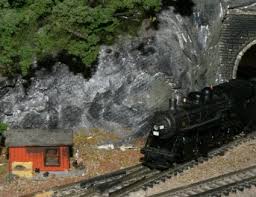 What Is The Best Model Train Scale