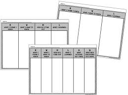 Kwhlaq Chart 3rd Grade Upper Elementary Critical