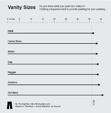 14 Explicit Evanity Size Chart