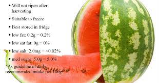 See this article to get an idea of how much food is equivalent to 100 grams. Health Wellness Watermelon Food Highlights