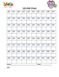200 Number Chart Worksheets Teaching Resources Tpt