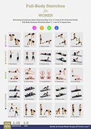 Whole Body Stretching Chart From Curves
