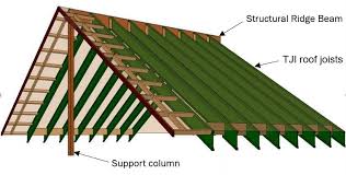 wood framed roof structures using