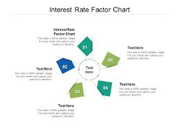 interest rate factor chart ppt