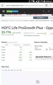 How Is The Performance Of Hdfc Life Progrowth Plus