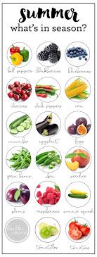 Our Summer Produce Chart And Healthy Summer Recipes Will