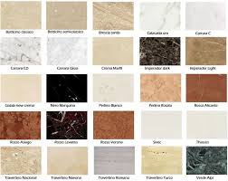 Travertine Tile Colors And Names Google Search Color