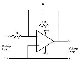 Low Pass Filter Calculator