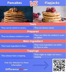 hotcake vs pancake vs flapjack 4 key